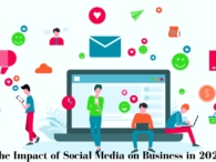 The Impact of Social Media on Business in 2024