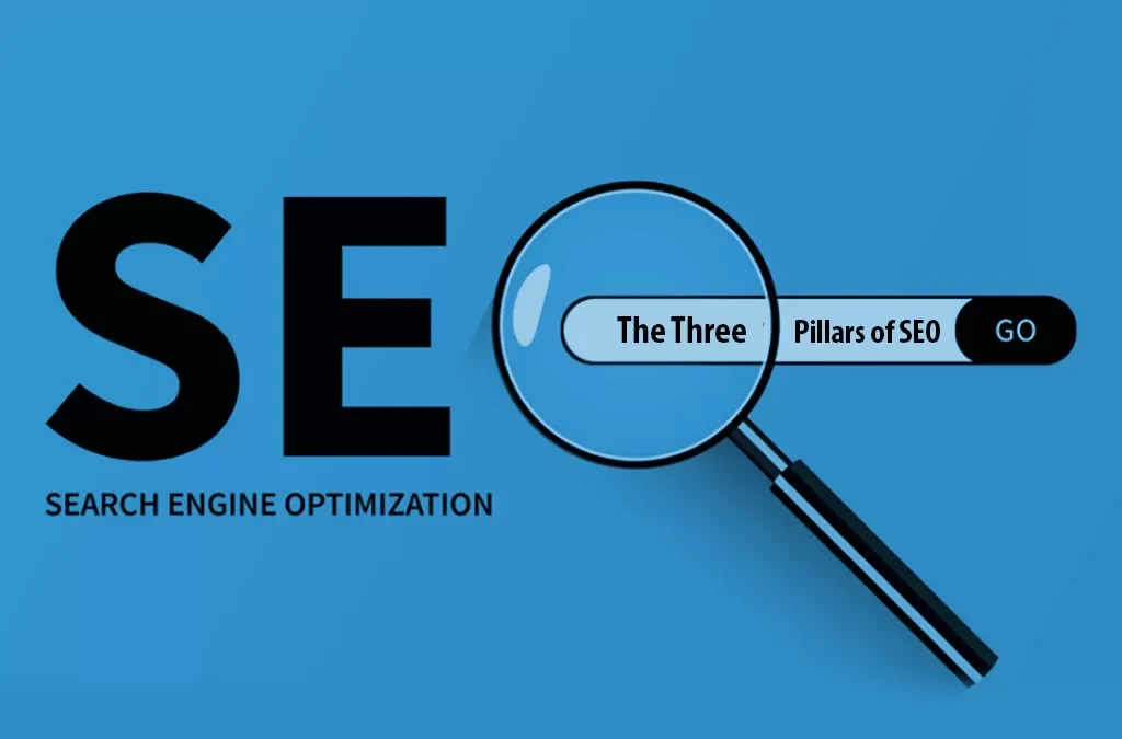 3 pillars of programmatic seo